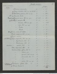 Nachlass Franz Steindachner, Brief und Beilage (Verzeichnis) von Gustav Schneider (senior) an Franz Steindachner (11.08.1882), Inv.Nr. 461.29, Seite 11